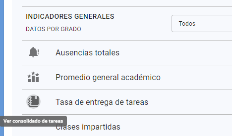 acceso_consolidad_tareas_coordinadores.png